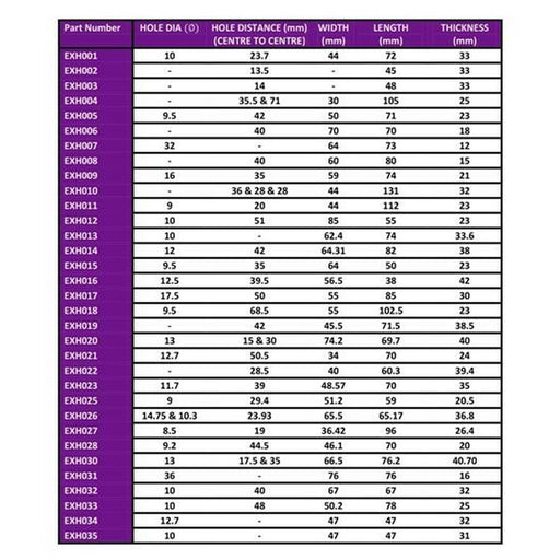 V5HA22082551EF64D30FC120A7B9CD1026FR4204015P2